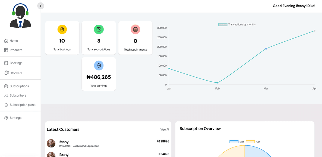 Product admin home